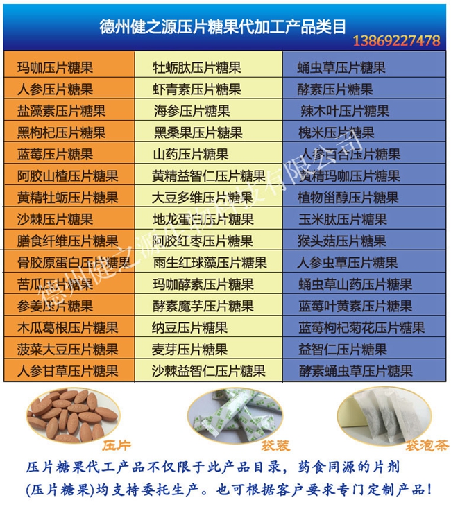 德州健之源蝦青素片產(chǎn)品詳情：  品名：壓片糖果 類別：食品SC 成分：工廠提供成熟配方或根據(jù)客戶要求定制調配 規(guī)格：多規(guī)格選擇，按要求定制加工 包裝：袋裝、瓶裝、工廠提供包裝設計或由客戶提供 單價：面議 靈活的合作方式：OEM、ODM、OBM（包工包料、來料加工、、來配方加工等）